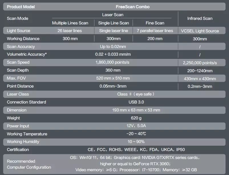 freescan combo specifications